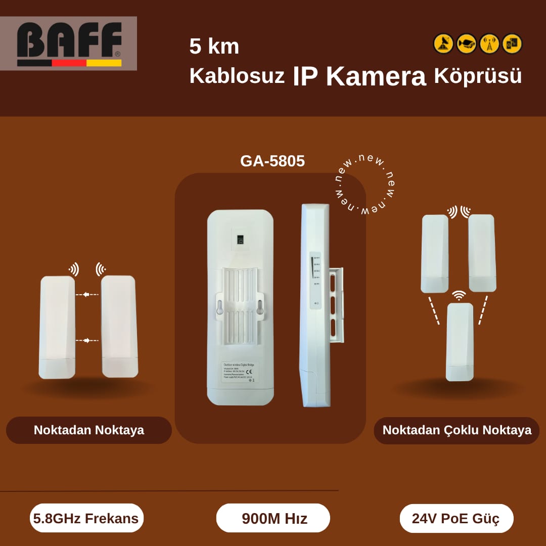 BAFF GA-5805 5km Kablosuz IP Kamera Köprüsü